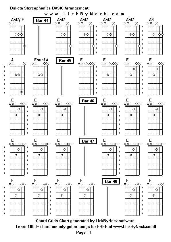 Chord Grids Chart of chord melody fingerstyle guitar song-Dakota-Stereophonics-BASIC Arrangement,generated by LickByNeck software.